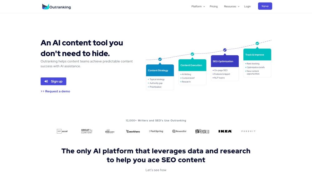 Outranking: AI-powered SEO Content Writing