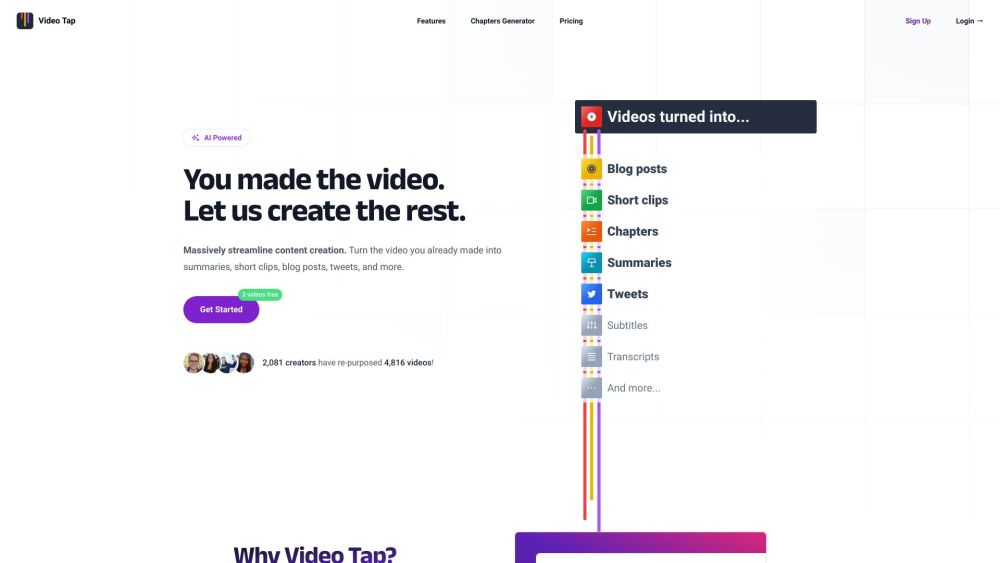 Video Tap: AI Tool for Massively Optimizing Content