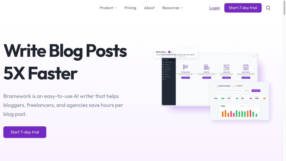 Bramework: AI Tool for Bloggers