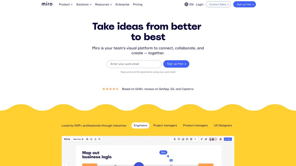 Miro: AI Tool for Visual Collaboration