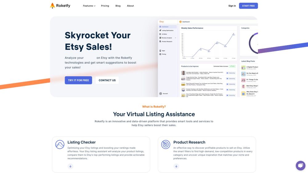 Roketfy: Boost Etsy sales with AI tool