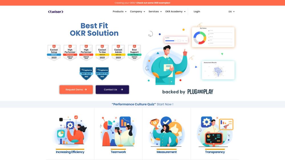 Twiser: AI Tool for OKR, LMS & Succession