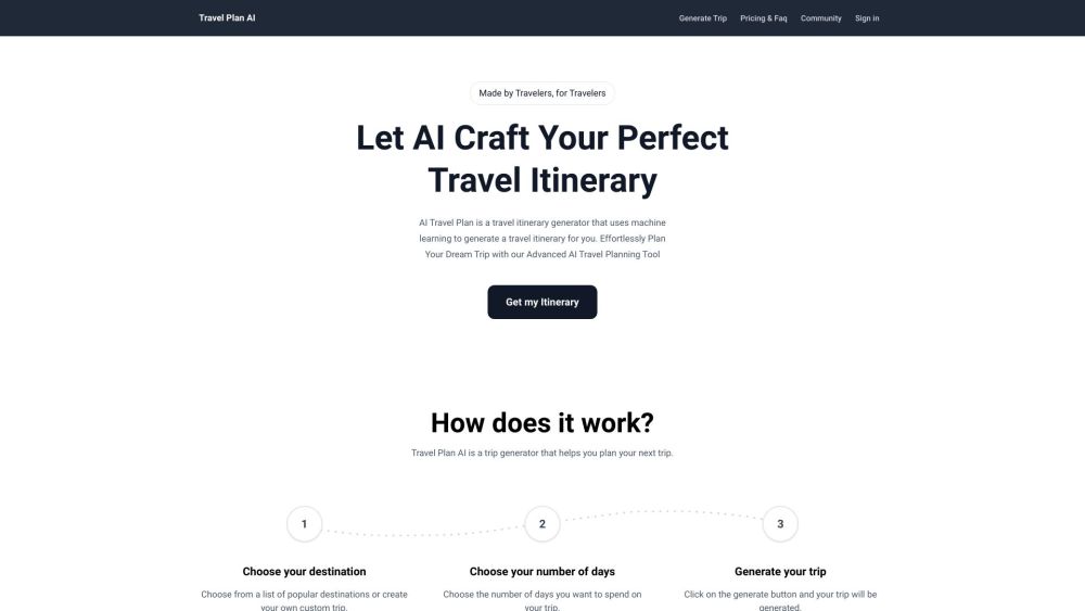 AI Travel Plan: Smart AI Tool for Itineraries