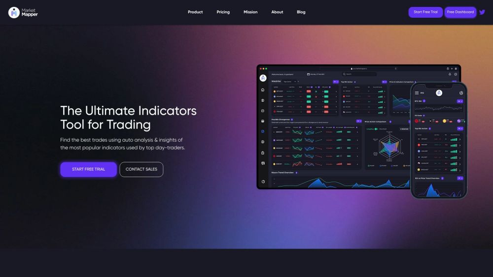 Market Mapper: AI Tool for Optimal Trade Positions