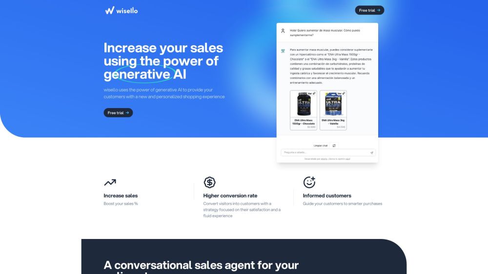 wisello: ai tool for custom shopping assistants
