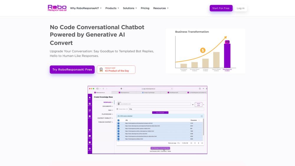 RoboResponse.ai: Conversational AI Chatbot & NLP Tool