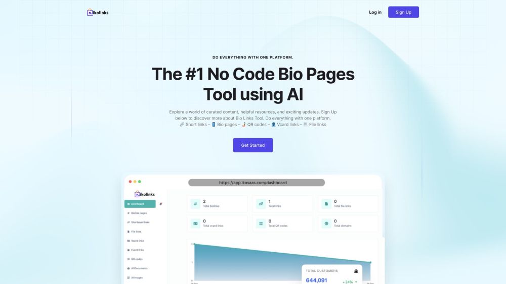 Bio Links Tool: AI Tool for Links & Bio Pages