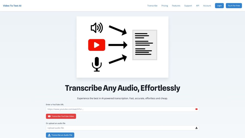 Video To Text AI: Fast & Easy AI Transcription