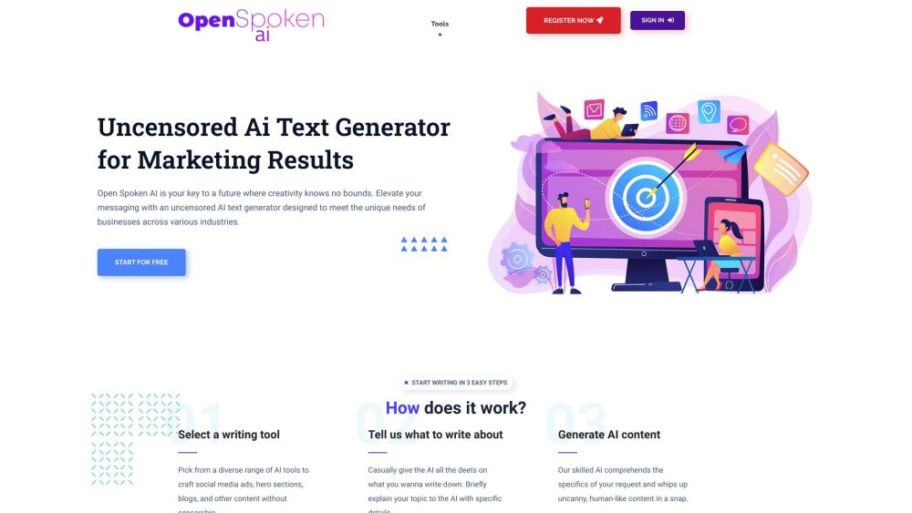 Uncensored AI Text Generator: Empower Businesses with AI Tool