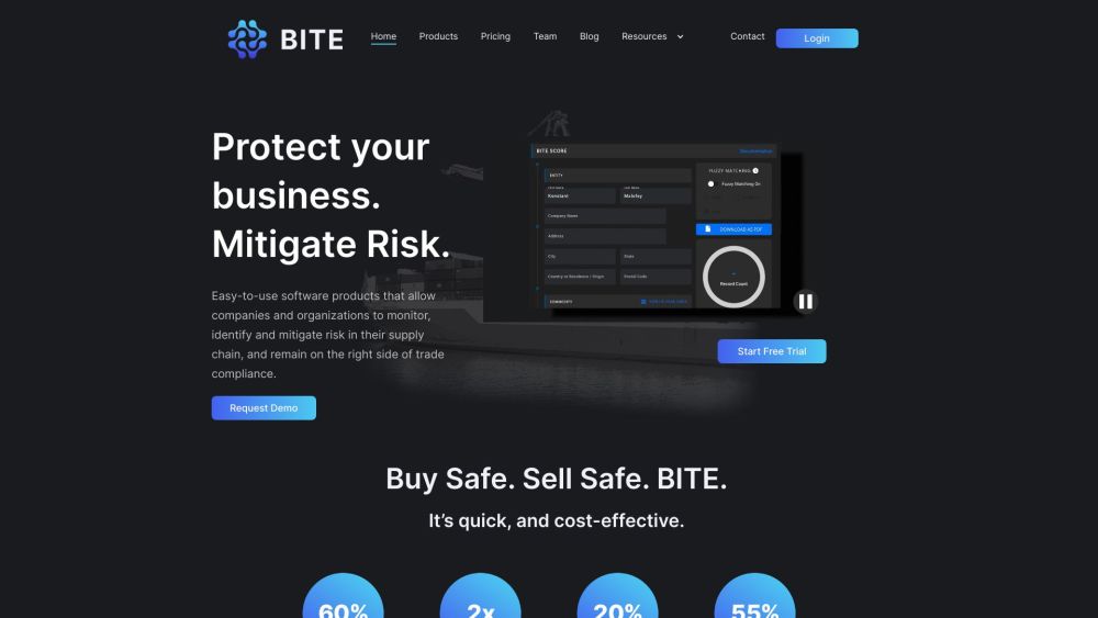 BITE: Supply Chain Risk Monitoring AI Tool