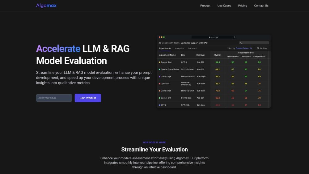 Algomax: AI Tool for LLM & RAG Evaluation