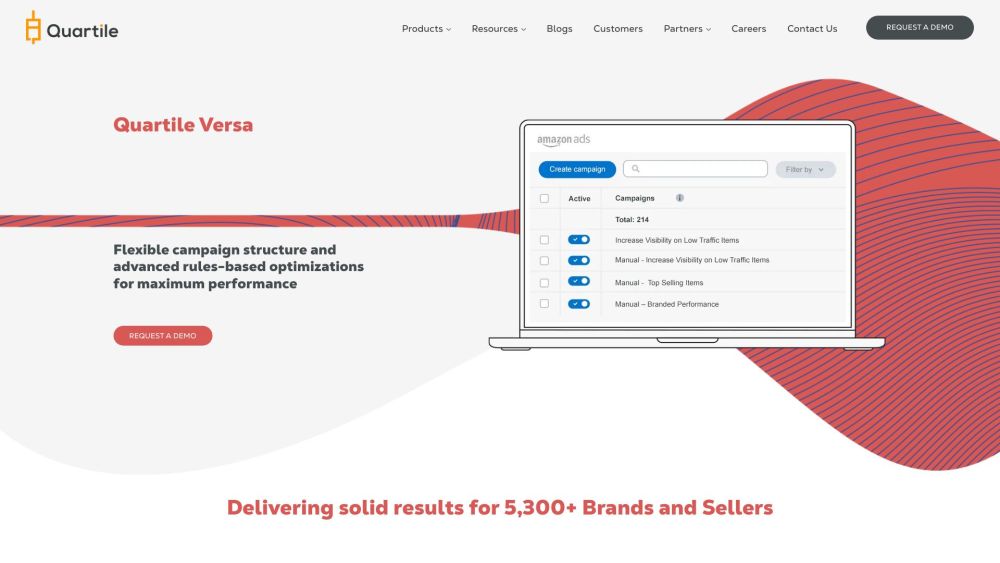 Quartile: AI Tool for Cross-Channel Ads