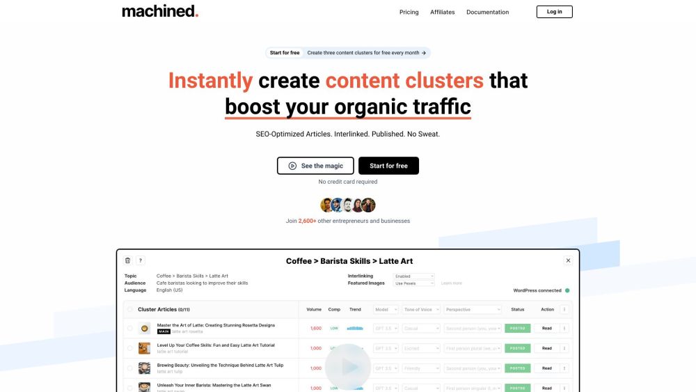 Machined.ai: AI Tool for Content Clusters & SEO