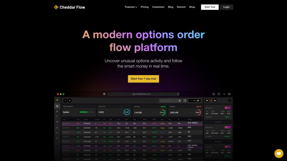 Cheddar Flow: Product Name ai tool Alert