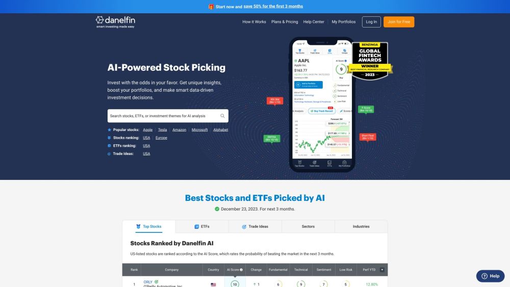 Danelfin: AI Tool for Smart Investment Choices