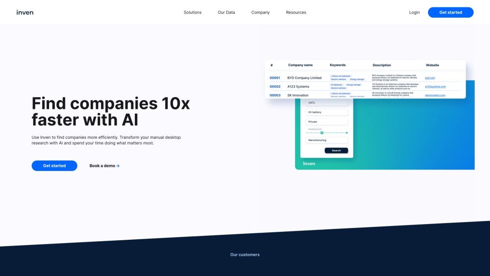 Inven: AI Tool for Finding Companies Like Inven Scans