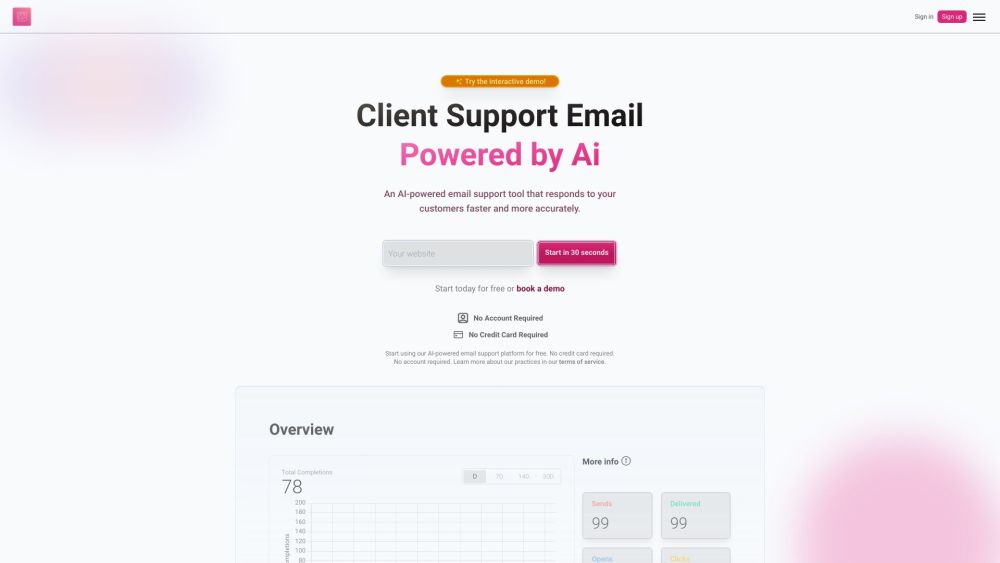 AI Support Email: Efficient Email Support & AI Tool