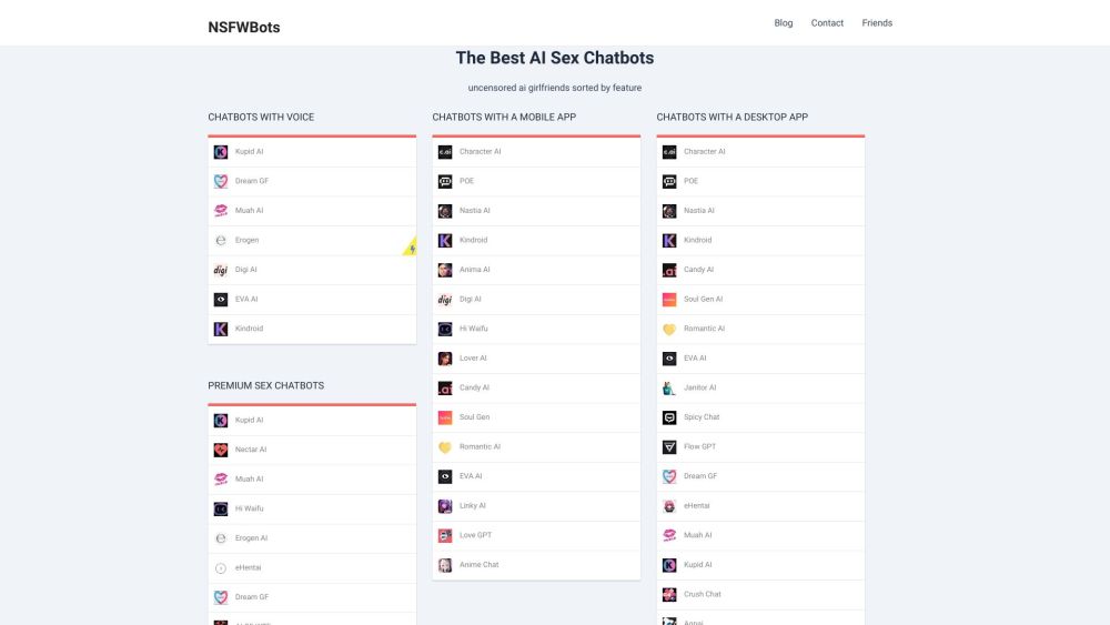 NSFWBots - AI Sex Chatbot List: Ultimate AI Tool