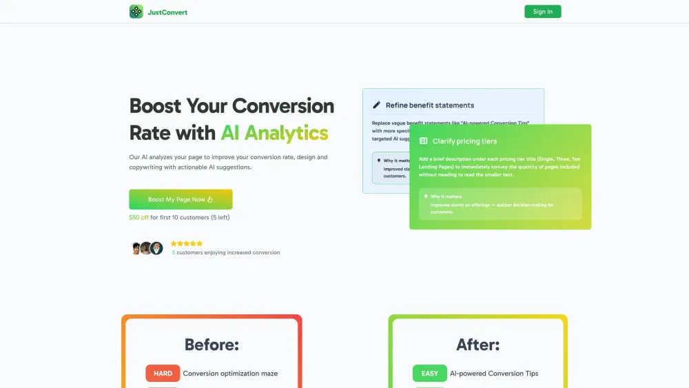 JustConvert: Boost Conversion with AI Tool