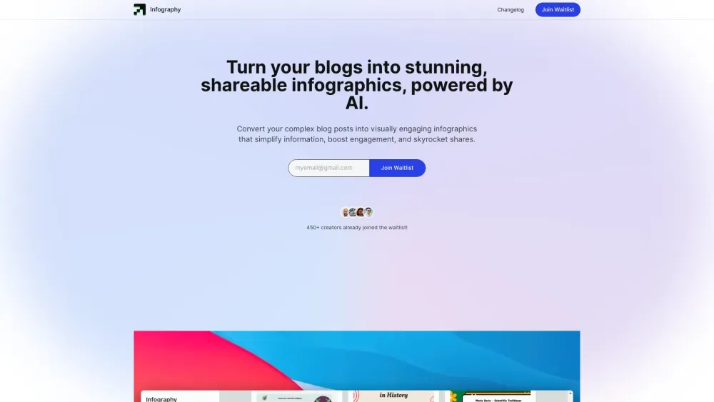 Infography: AI Tool Transforms Blogs Effortlessly