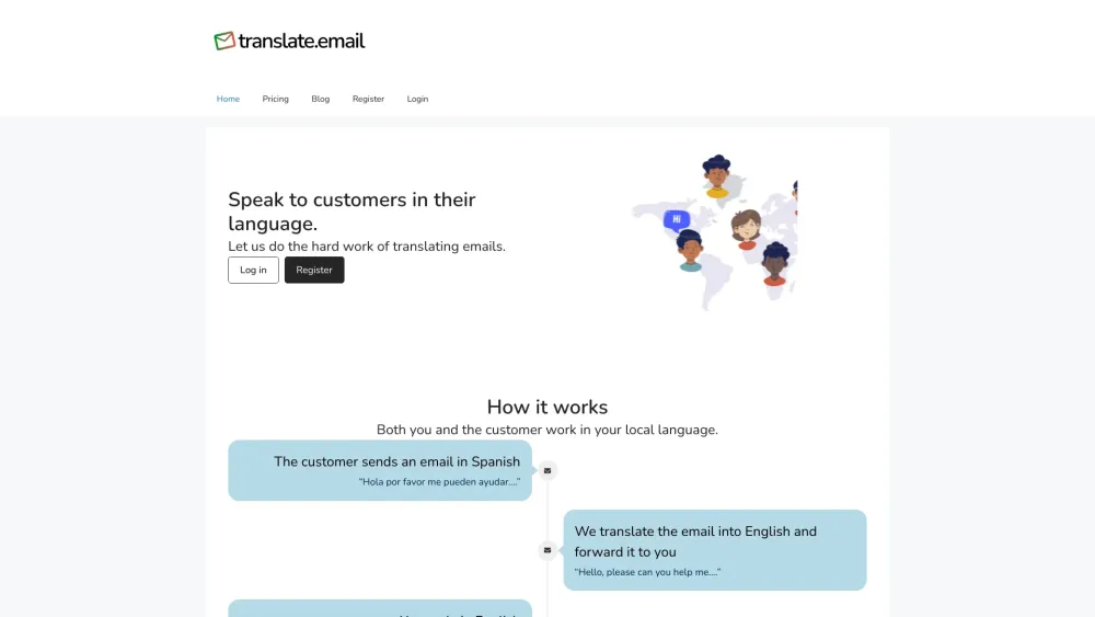 Translate.email: AI Tool for Email Translation