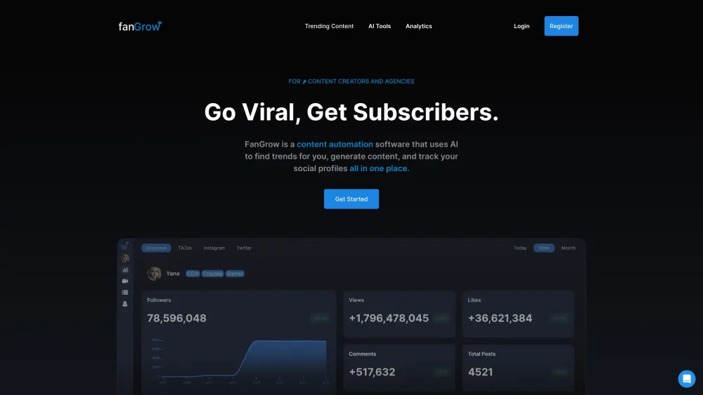 FanGrow: AI Tool for Viral Trending Content