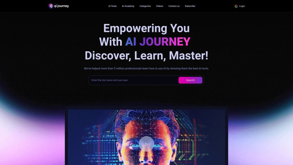 AIJOURNEY: AI Tool & Software Exploration