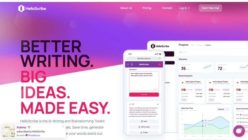 HelloScribe: AI Toolkit for PR & Marketing Pros