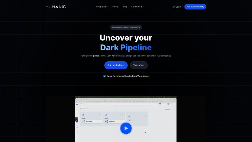 Humanic Agentic PLG CRM: AI Tool for Product Name Users