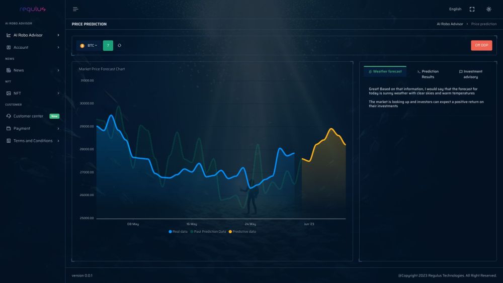 Merlu Crypto Trading: AI-Powered Cryptocurrency Trading