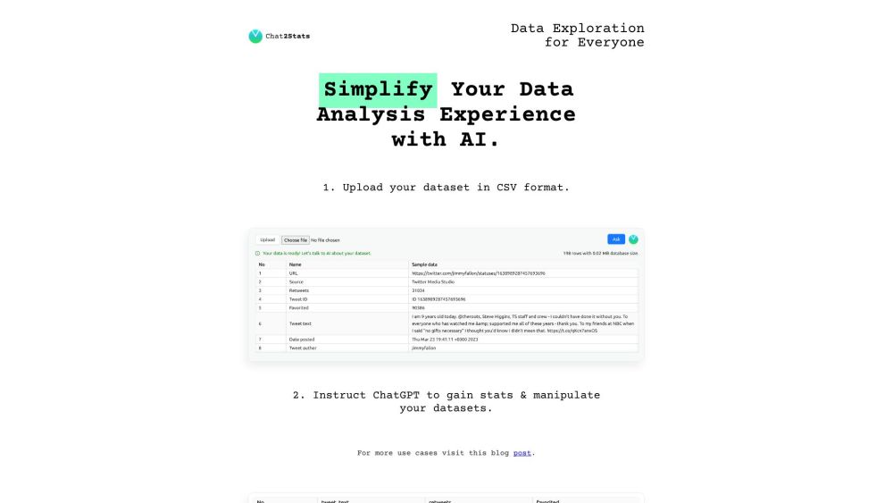 Chat2Stats: AI Tool for Analyzing Chat Conversations