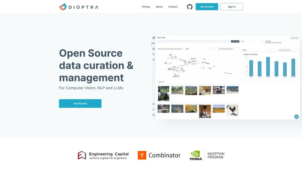 Dioptra: Open-Source AI Tool for Data Curation