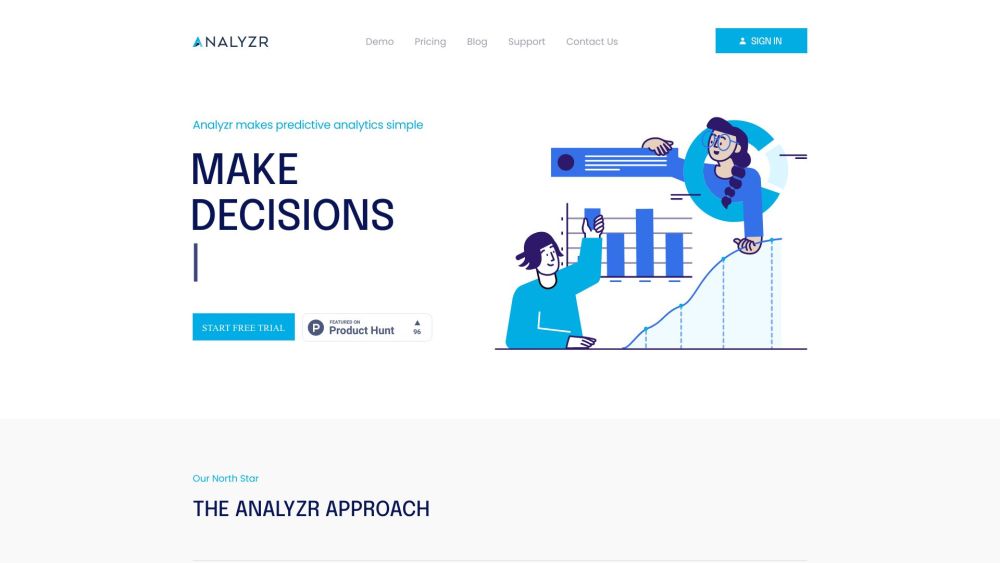 Analyzr: AI Tool for Predictive Analytics