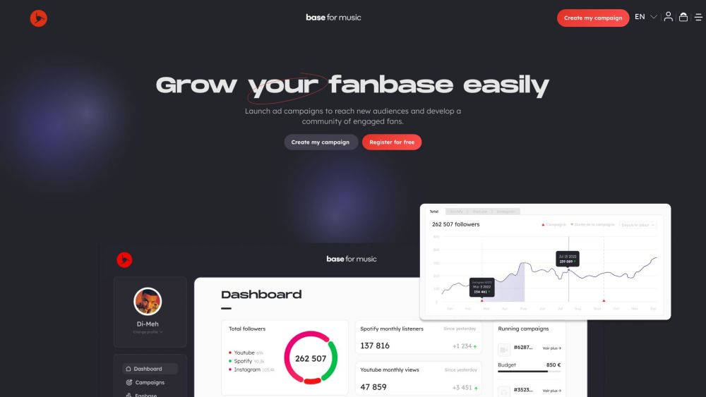 Base for Music: AI Tool for Fanbase Growth