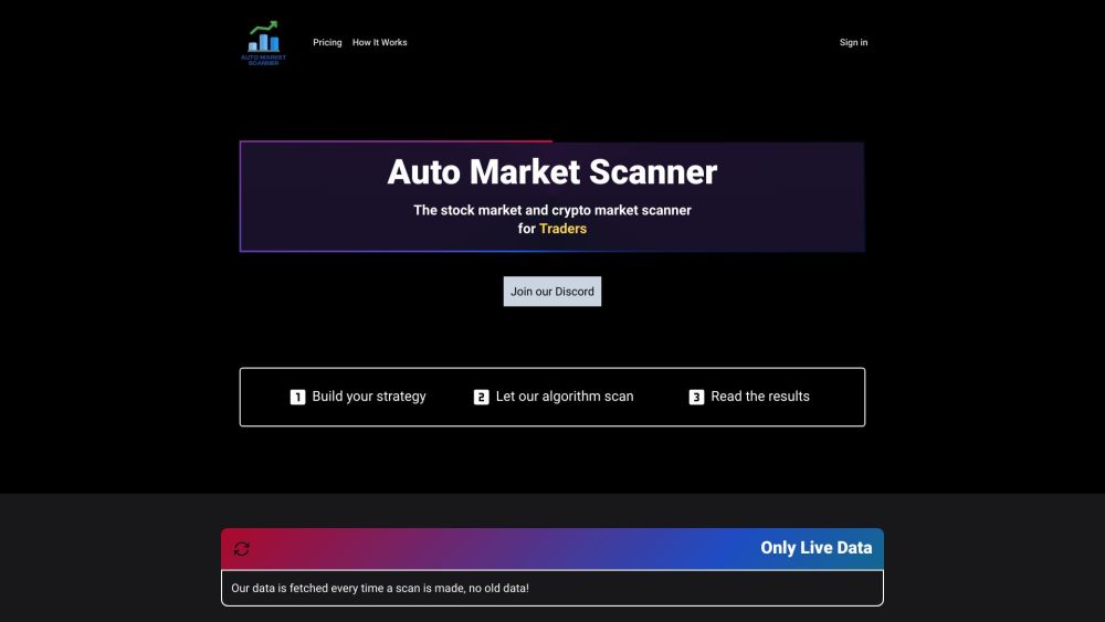 Auto Market Scanner: AI Tool for Crypto & Stock Markets