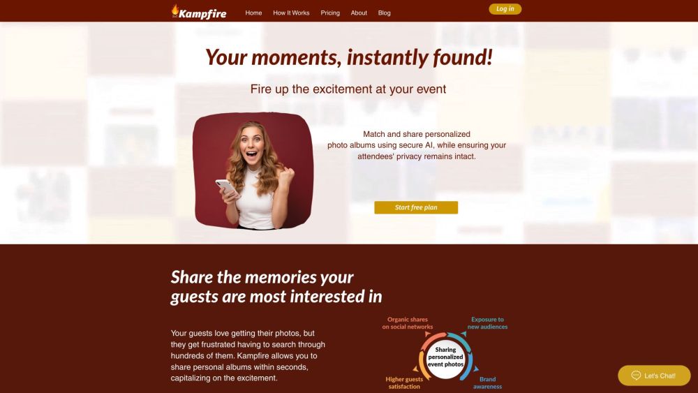 Kampfire: Engage Attendees with AI Photo Tool