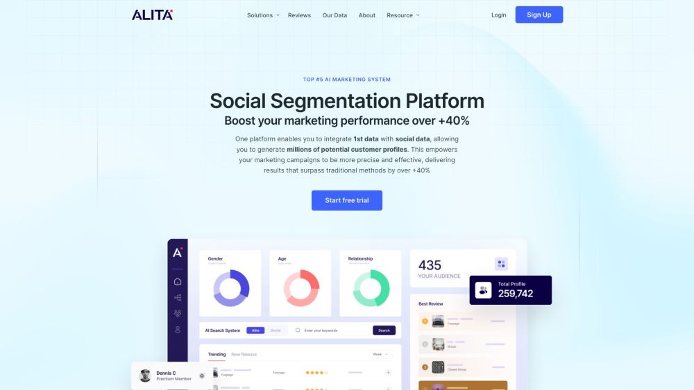 ALITA: Social Segmentation Platform - AI Tool