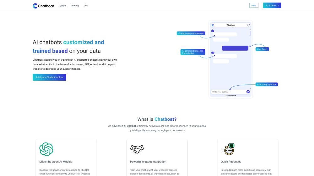 Chatboat: AI Chatbot, Efficiently Delivers Quick and Clear Responses #ai tool