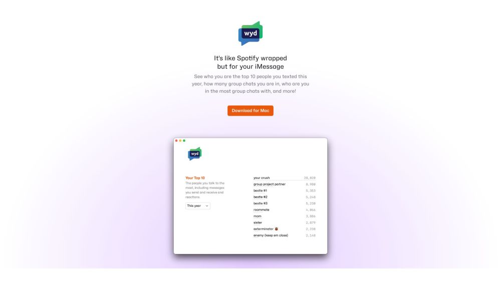 wyd.chat: AI Tool for iMessage Chat Stories