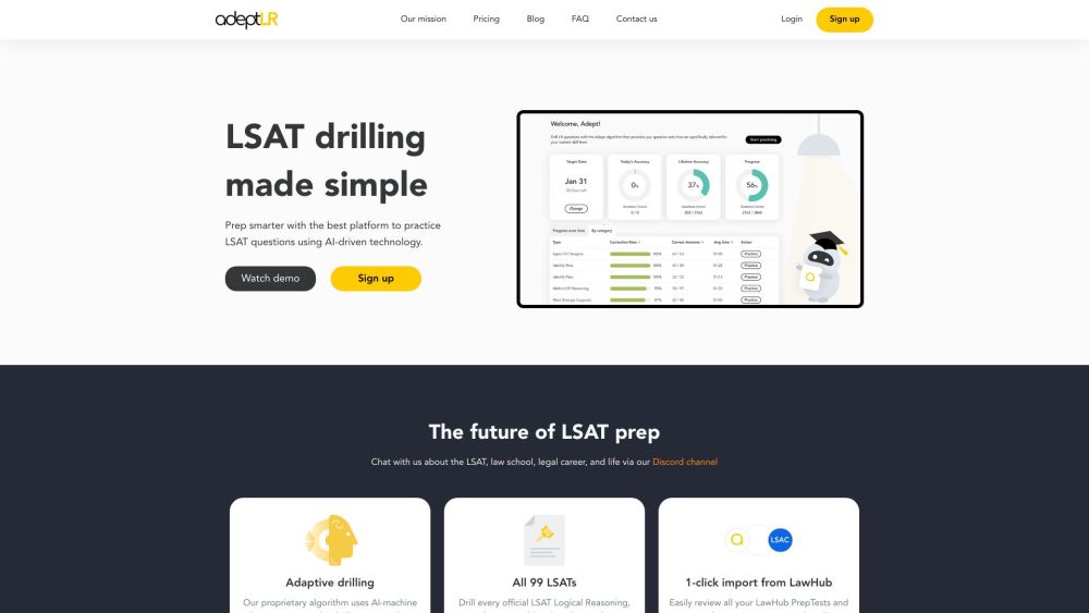 AdeptLR: LSAT Analytics & Adaptive Drilling Platform