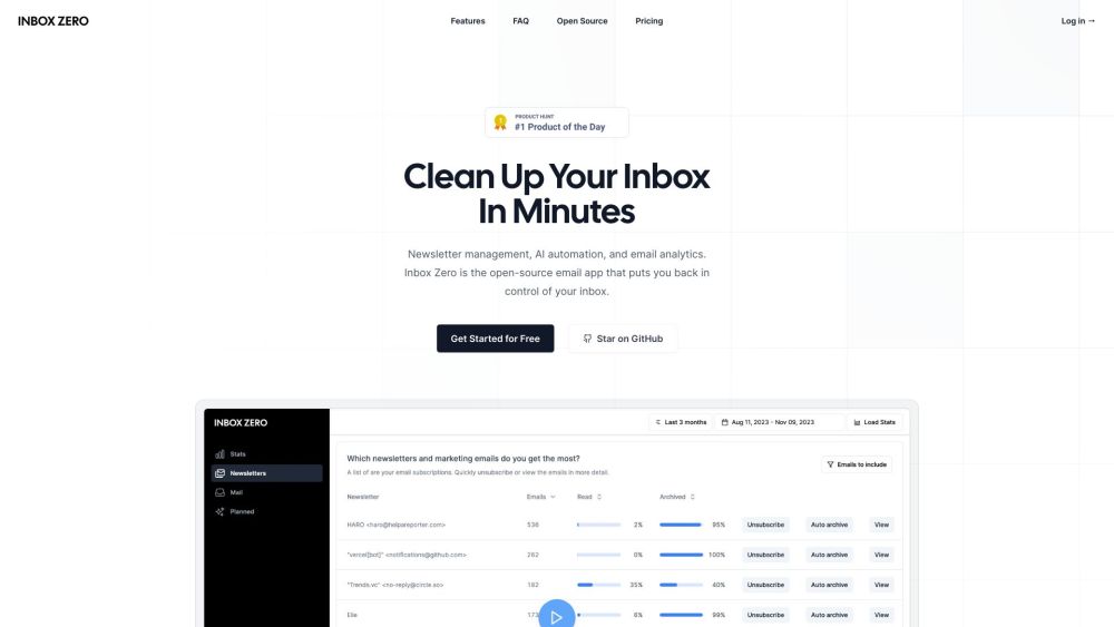 Inbox Zero: AI Tool to Clean Up Inbox Fast