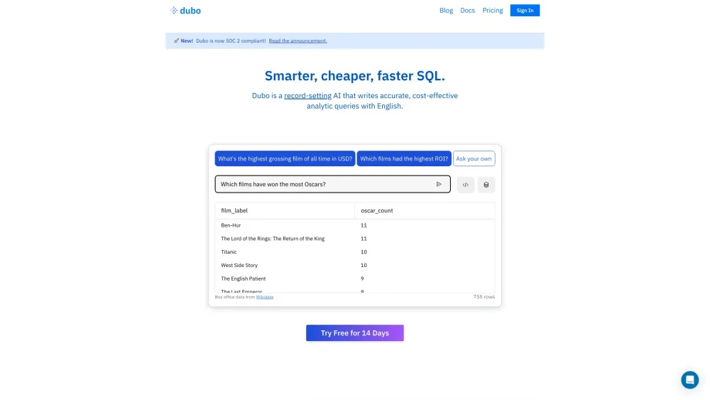 Dubo Analytics: AI Tool for Efficient Data Analysis