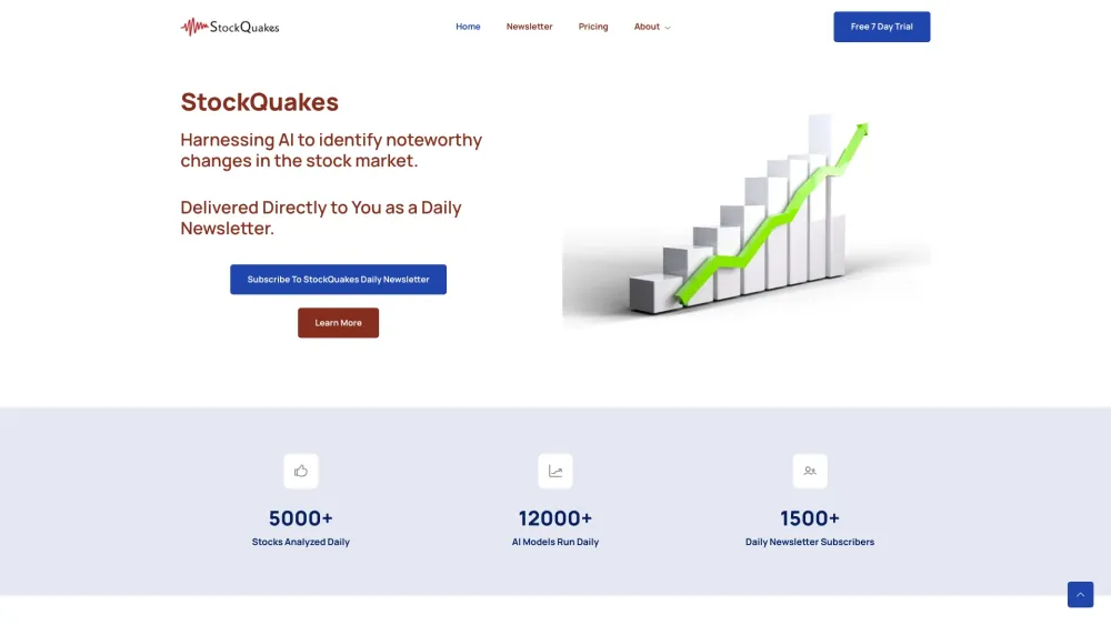 StockQuakes: AI Tool for Daily Stock Market Insights