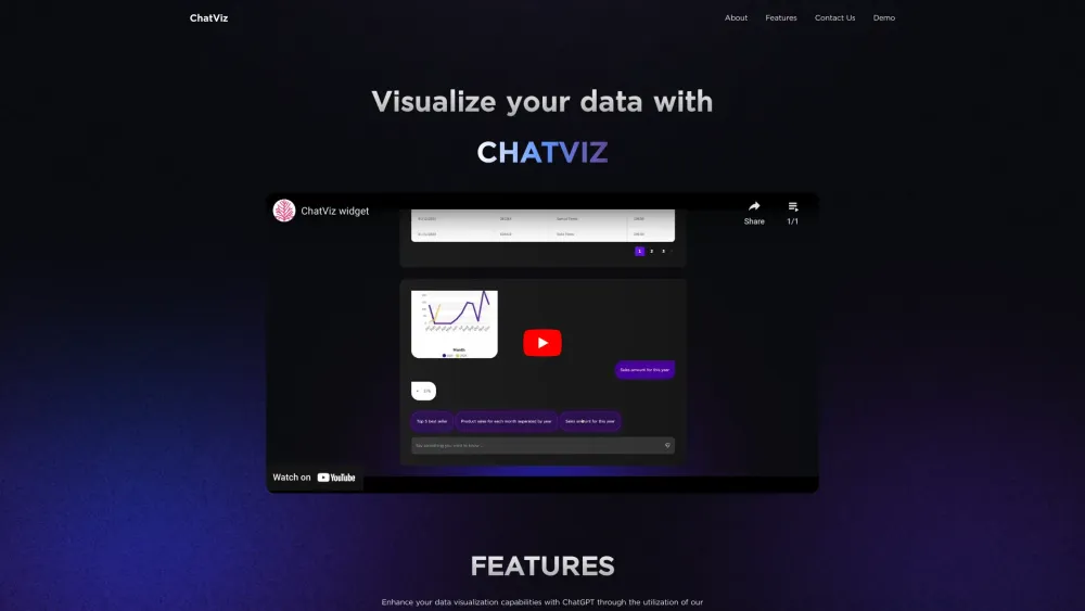 ChatViz: AI Tool for Data Visualization