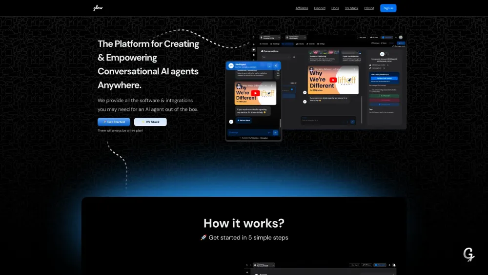 Voiceglow: White-Label AI Tool for Chat Agents