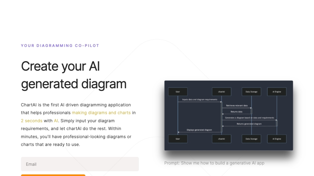 ChartAI: AI Tool for Creating & Understanding Charts