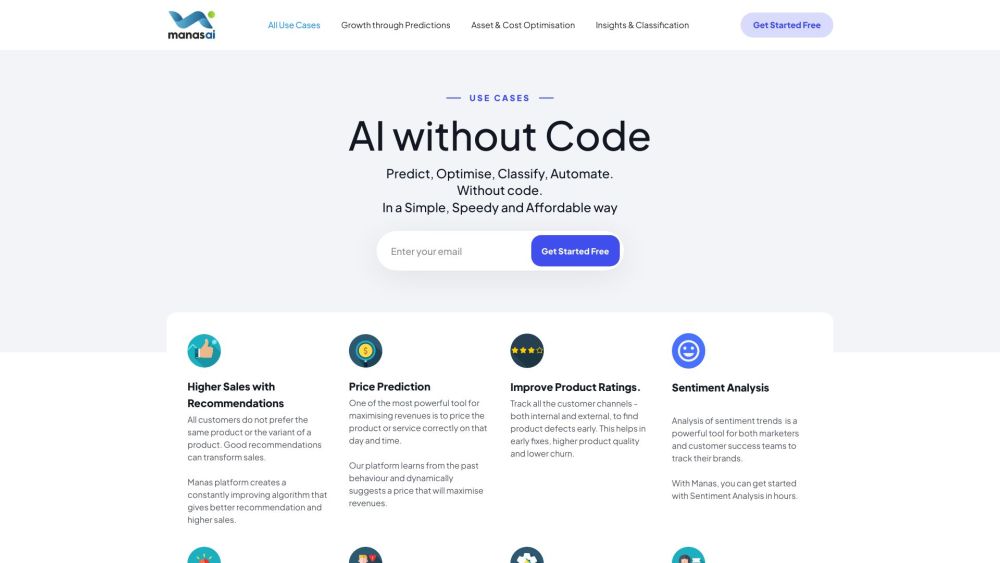 Manas AI: Unlock Growth, Speed Up Processes, Reduce Costs - Simple, Speedy AI Tool