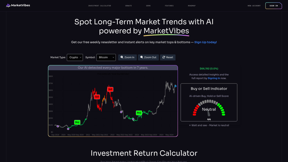 MarketVibes: AI Tool for Stock & Crypto Trends