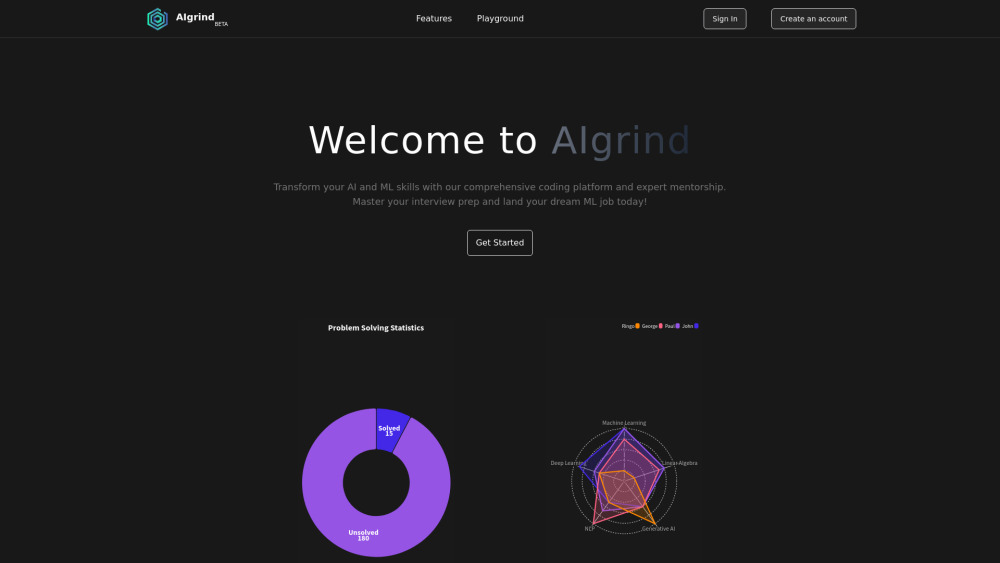 AIgrind: AI/ML interview prep platform & coding challenges