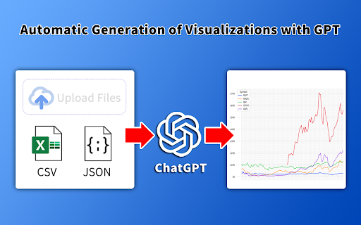 GPT Spreadsheets Visualization: AI Tool for Infographics